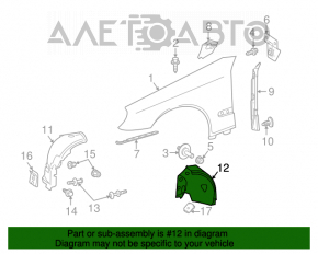 Aripa fata stanga spate Mercedes W211 rwd