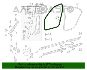 Garnitură de etanșare a ușii față dreapta Mercedes W211, neagră.