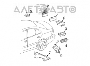 Receptor radio satelit Mercedes W211