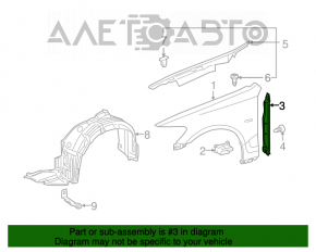 Garnitură aripă ușă - aripă dreapta Lexus GS300 GS350 GS430 GS450h 06-11