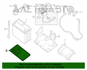 Platforma bateriei Nissan Leaf 18-