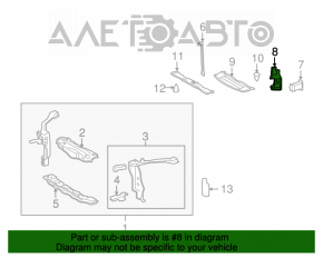 Deflector radiator stânga Lexus LS460 07-12