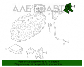 Pernele motorului spate Nissan Leaf 18-