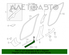 Capac prag dreapta fata Nissan Leaf 13-17, neagra, suport rupt, zgarieturi.