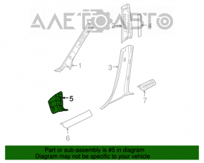 Capacul pragului sub bordul stâng Mazda3 03-08 HB