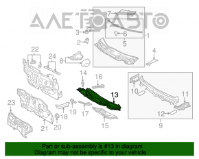 Placa de protecție metalică pentru ștergătoarele de parbriz Toyota Prius V 12-17