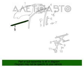 Moldură ușă-sticlă centrală față dreapta Toyota Sienna 04-10