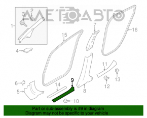 Capacul pragului din față dreapta Nissan Leaf 11-12 gri, suportul rupt, ușor uzată.