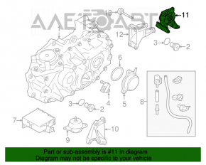 Pernele motorului spate central Nissan Leaf 11-12