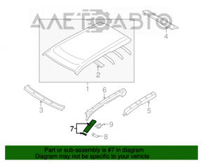 Накладка крыши правая Subaru Outback 10-14