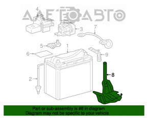 Montarea bateriei în ansamblu Toyota Prius 20 04-09