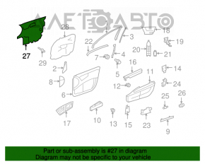Обшивка двери металл внутренний передняя правая Mercedes W221