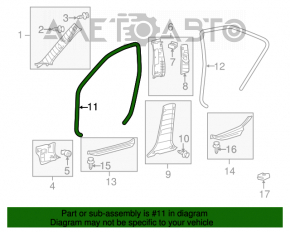 Garnitura de etanșare a ușii, dreapta față, Toyota Camry v40 gri.