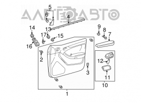 Controlul oglinzilor pentru Toyota Sienna 04-10