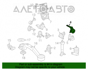 Pernele motorului spate Toyota Highlander 01-07