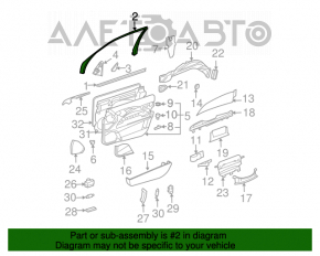 Cadru ușă interioară față dreapta Mercedes W211