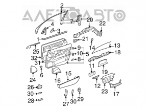 Cadru ușă interioară față dreapta Mercedes W211