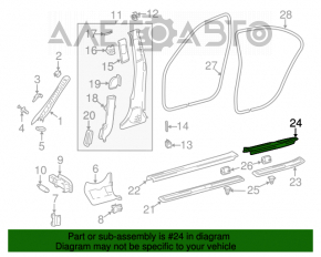 Capacul pragului din spate dreapta pentru Mercedes W211, negru.