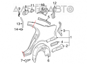 Aripa spate dreapta Mercedes W211 verde.