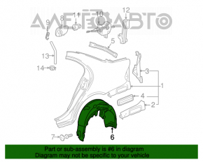 Aripa spate dreapta Mercedes W211