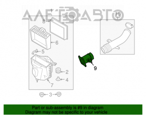 Contor de aer Nissan 350z