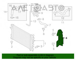 Deflector radiator dreapta Hyundai Elantra AD 17-18 pre-restilizare 2.0