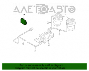 Calculator de control al suspensiei pneumatice pentru BMW X5 X6 E70 E71 07-13