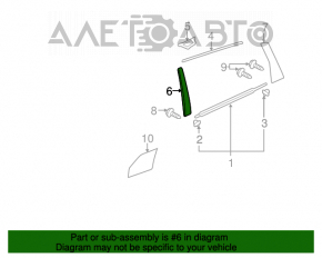 Panoul lateral din spate dreapta al ușii Acura MDX 07-13