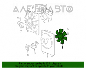 Paletele ventilatorului de răcire dreapta pentru Acura MDX 07-13.