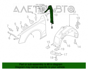 Garnitură ușă-aripa dreapta Audi Q5 8R 09-17 nou original OEM