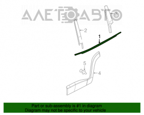 Moldură ușă-sticlă spate centrală stânga Jeep Renegade 15-