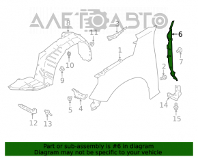 Garnitura aripa usa - aripa dreapta Nissan Altima 19-