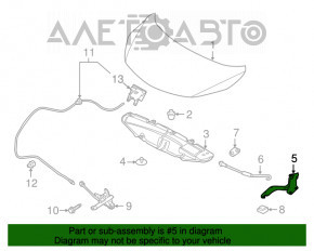 Bucla capotei stânga Nissan Versa Note 13-19