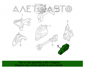 Pernele motorului dreapta Mini Cooper Countryman R60 10-16