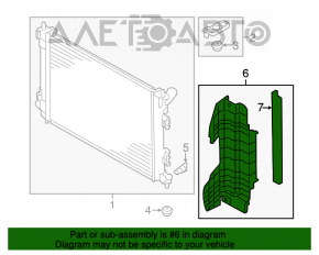 Deflectorul radiatorului stânga Kia Forte 4d 14-16 pre-restilizare