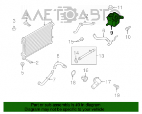 Rezervor de expansiune pentru răcire Ford Flex 09-19 cu capac