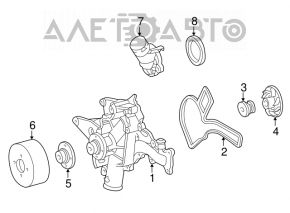 Termostat Mercedes W211 E350