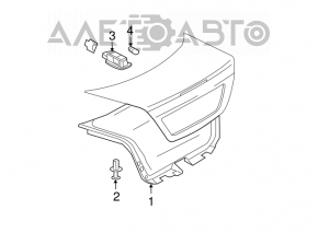 Capacul portbagajului Mercedes W211