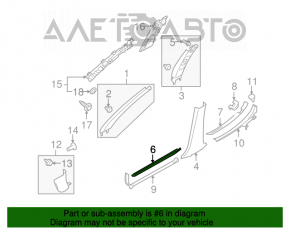 Capacul pragului din față dreapta exterior pentru Subaru Outback 10-14