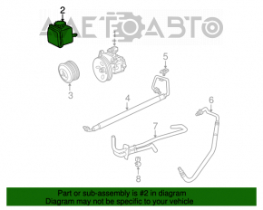 Rezervorul de ulei de direcție asistată pentru Mercedes W211