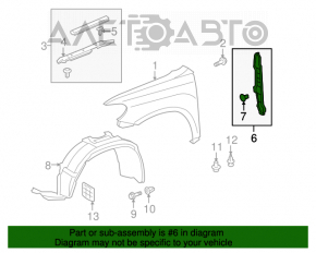 Garnitură aripă ușă - aripă dreapta Toyota Highlander 08-13