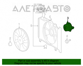 Motorul ventilatorului de răcire stânga pentru Toyota Corolla E12 02-06 D4D Verso Avensis