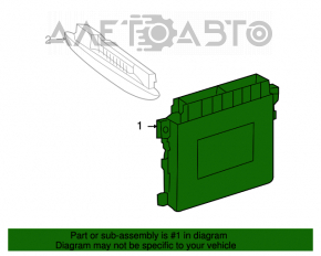 Blocul de control al sistemului de parcare Mercedes W221