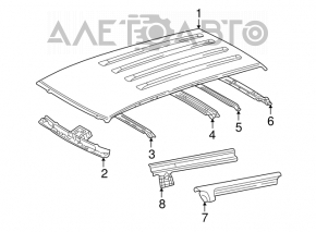 Acoperiș metalic pentru Toyota Highlander 01-07