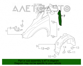 Garnitura aripa usa - aripa dreapta Ford Transit Connect MK2 13-