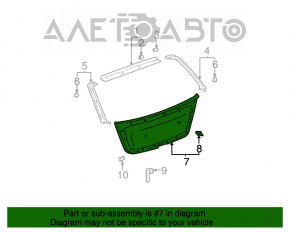 Capacul portbagajului Toyota Highlander 01-07