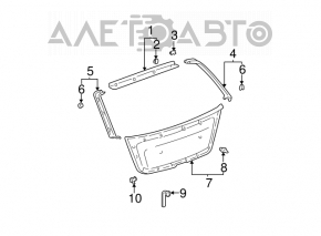 Capacul portbagajului Toyota Highlander 01-07