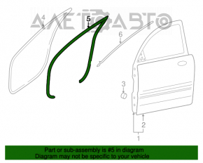 Garnitura de ușă pentru deschiderea din față, dreapta, Hyundai Azera 12-17