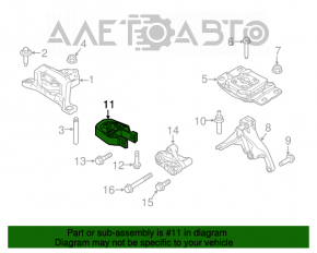 Pernele motorului dreapta Ford Focus mk3 15-18 1.0T