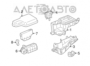 Blocul de siguranțe sub capotă Toyota Sienna 11-16 fără capac